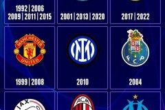 欧足联严打黄牛：查获超2000张非法票，保障球迷权益